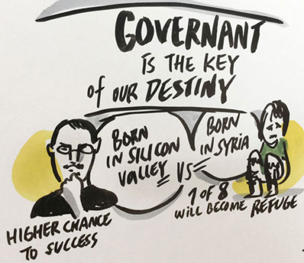 TAK-TIK live drawing of contents into visual for Khazanah Megatrends Forum
