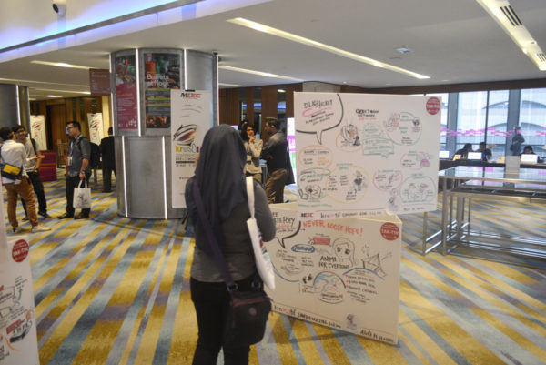 TAK-TIK Visual Solutions graphic recording for Kreatif- Animation Conference