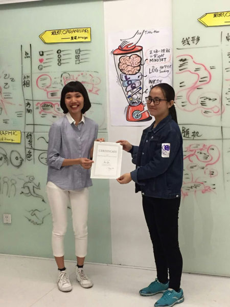 TAK-TIK 2 days Graphic Facilitation workshop: Visual Tool for Better Way to Work, Beijing China. with LOG methodology: Listening-Organising-Graphic. 图像同传课程