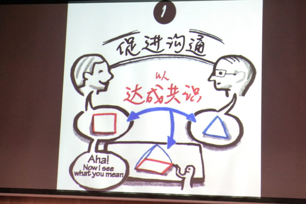 LOG graphic facilitation workshop by Tak-tik