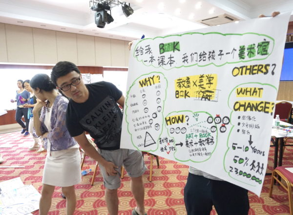LOG graphic facilitation workshop by Tak-tik