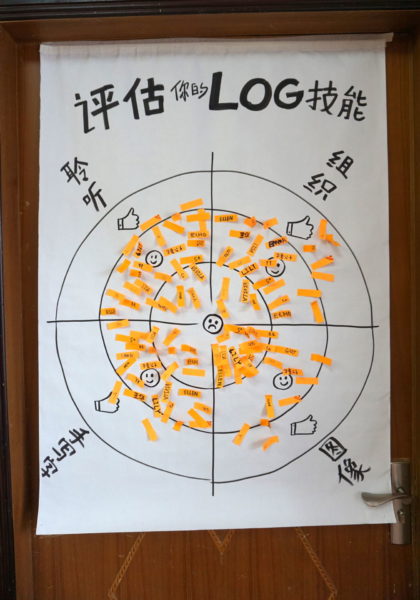 LOG graphic facilitation workshop by Tak-tik