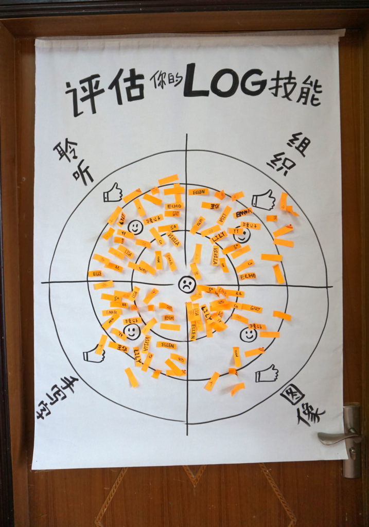 LOG graphic recording workshop by Tak-tik 5