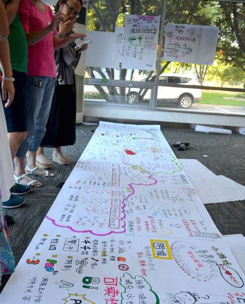 TAK-TIK 2 days Graphic Facilitation workshop: Visual Tool for Better Way to Work, China. with LOG methodology: Listening-Organising-Graphic. 图像同传课程