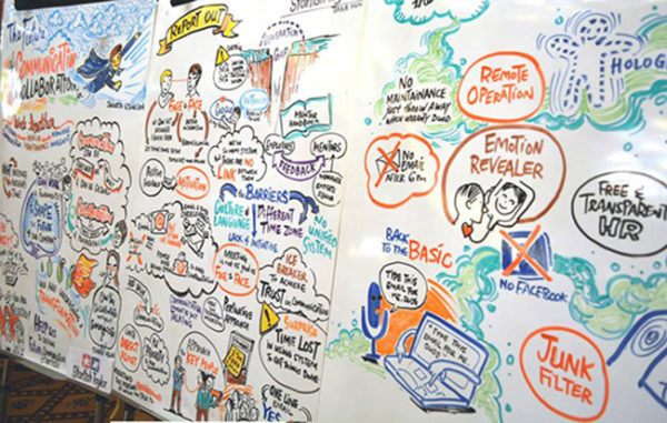 TAK-TIK Visual Solutions graphic facilitation for Oilfield Company workshop on Collaboration in Dubai, UAE & Jakarta, Indonesia
