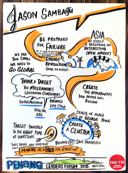 TAK-TIK Visual Solutions graphic recording for Penang Leaders Forum 2015 – Penang paradigm strategies planning