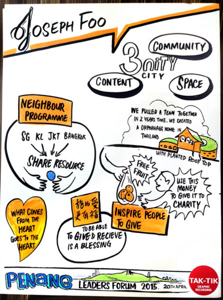 TAK-TIK Visual Solutions graphic recording for Penang Leaders Forum 2015 – Penang paradigm strategies planning