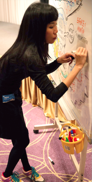 TAK-TIK Visual Solutions graphic facilitation for oil and gas safety workshop at busan south Korea