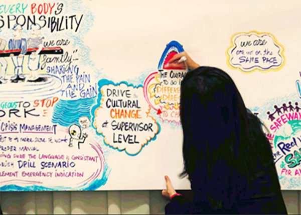 TAK-TIK Visual Solutions graphic facilitation for oil and gas safety workshop at busan south Korea