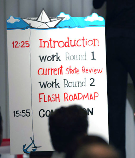 TAK-TIK Visual Solutions graphic facilitation for oil and gas safety workshop at busan south Korea