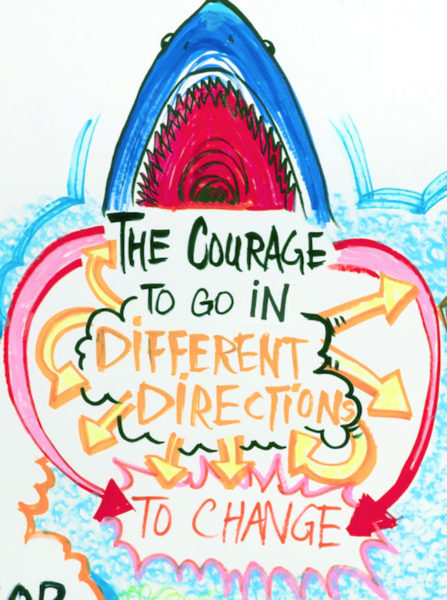 TAK-TIK Visual Solutions graphic facilitation for oil and gas safety workshop at busan south Korea