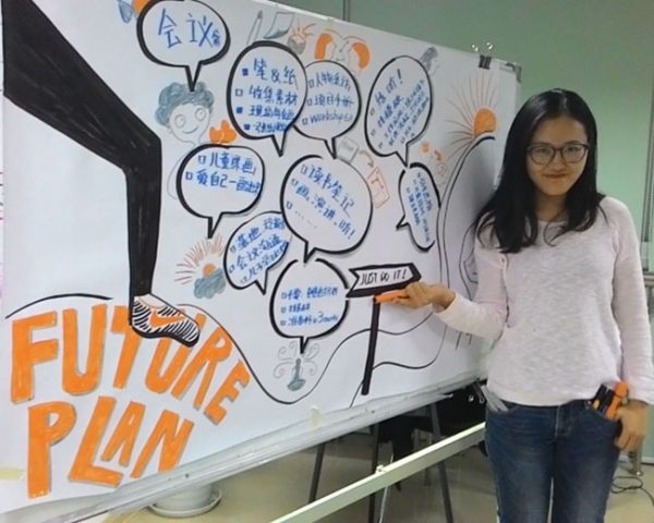 TAK-TIK 2 days Graphic Facilitation workshop: Visual Tool for Better Way to Work, China. with LOG methodology: Listening-Organising-Graphic. 图像同传课程