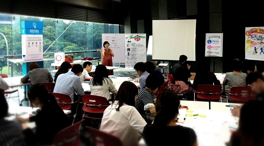 Coming soon : 2018 Planning for Visual Tool for Better Way to Work graphic facilitation workshop in China 2018