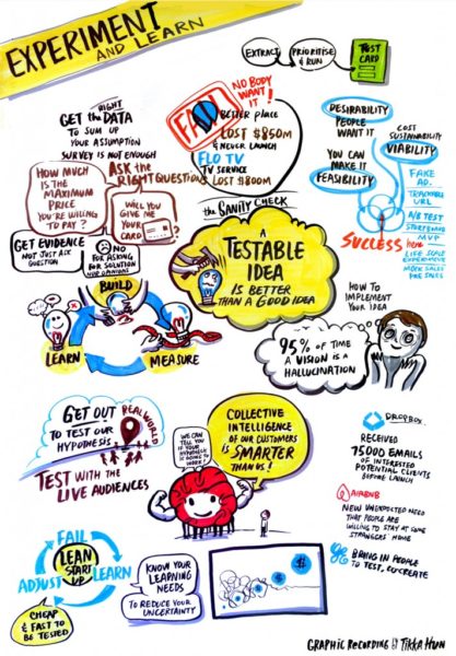 Strategyzer Masterclass - value proposition