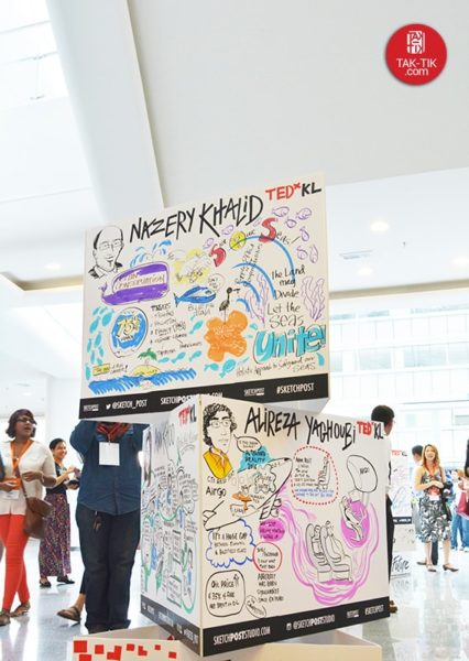 TAK-TIK Visual Solutions turned speeches into 1 big picture in TEDxKL 2014 – The Open Future, Malaysia. Live drawing of your event into 1 big picture
