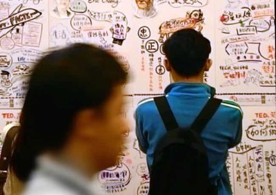 TEDxPetalingStreet 2015