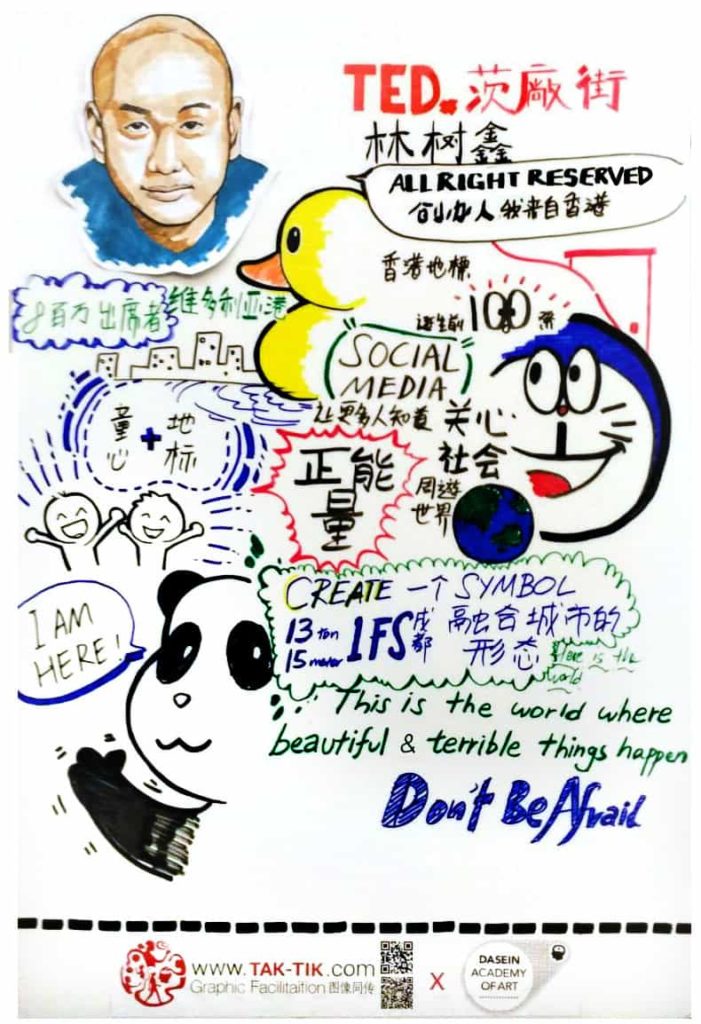 TEDxPetalingStreet 2015 10