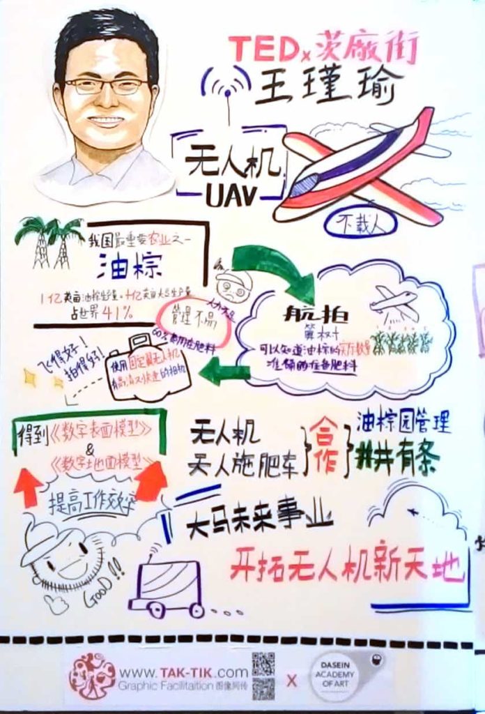 TEDxPetalingStreet 2015 11