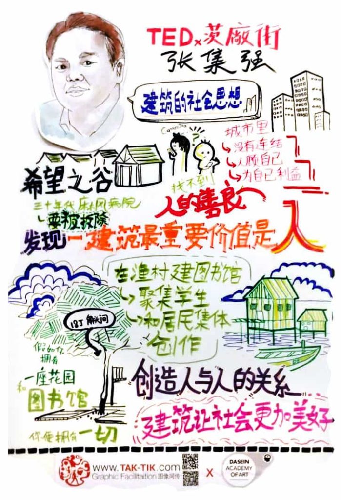 TEDxPetalingStreet 2015 12