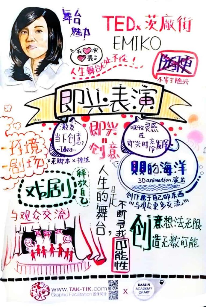 TEDxPetalingStreet 2015 6