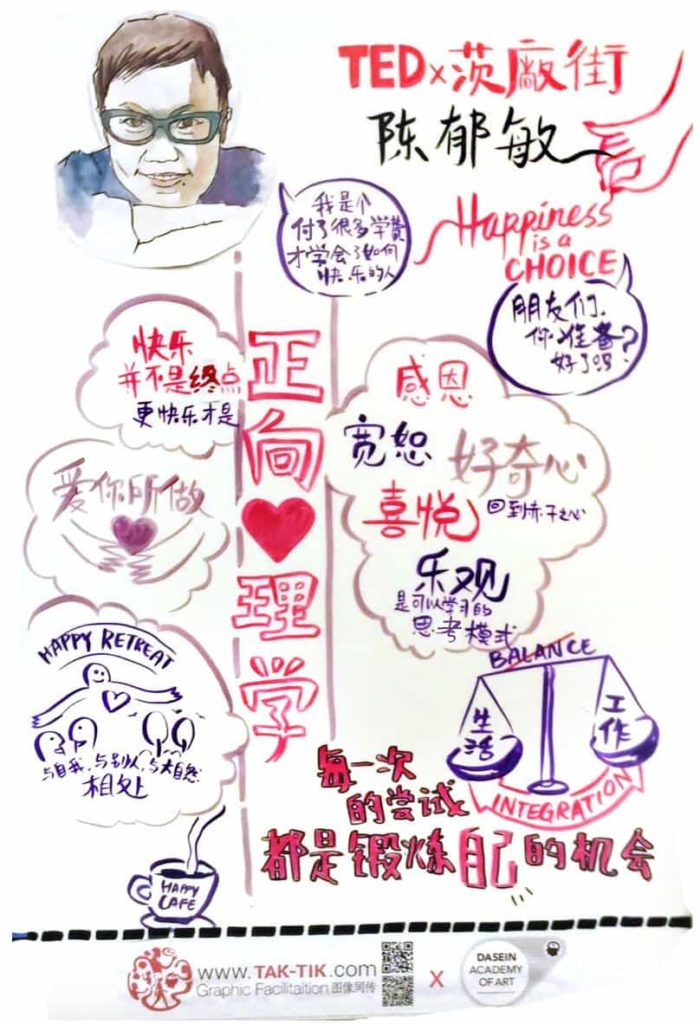 TEDxPetalingStreet 2015 7