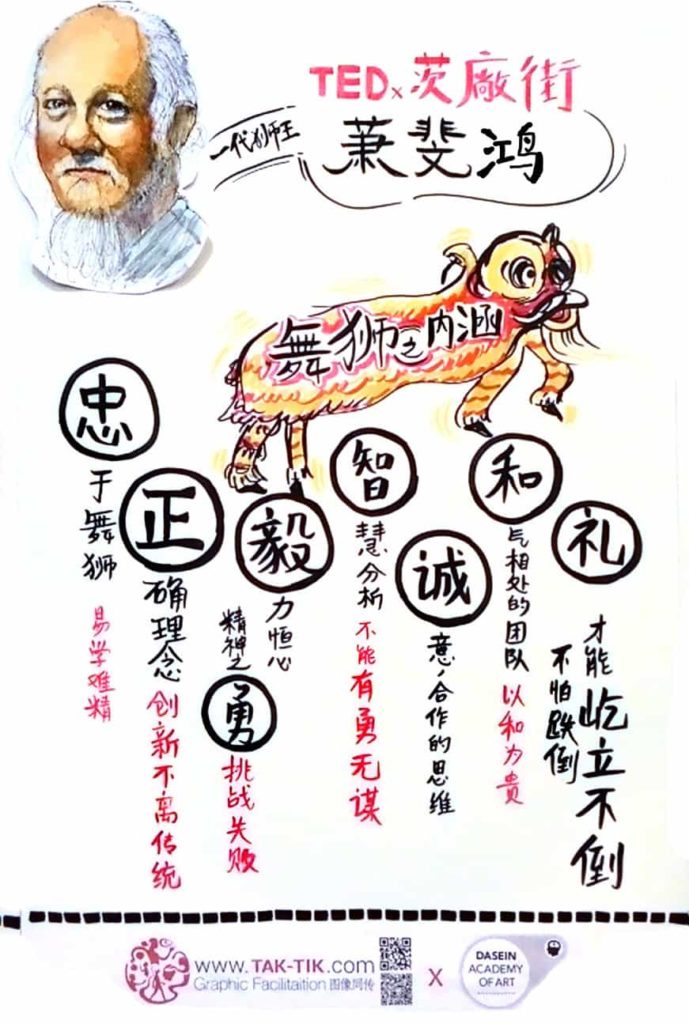 TEDxPetalingStreet 2015 8