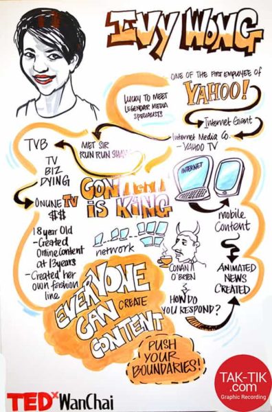 TAK-TIK Visual Solutions turned speeches into 1 big picture in TEDxwanchai hongkong. Live drawing of your event into 1 big picture