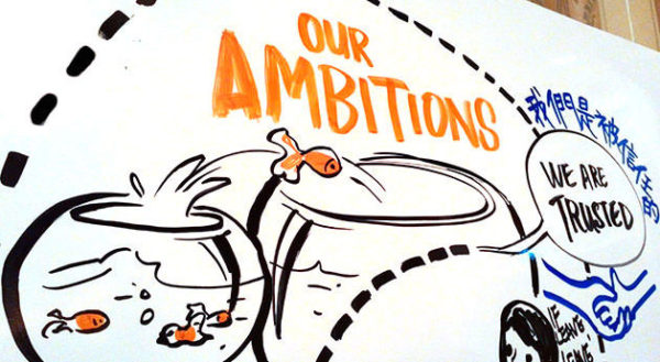 TAK-TIK Visual Solutions graphic facilitation for U-collaborate Workshop