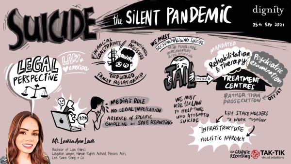 Suicide symposium