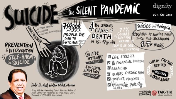 Suicide symposium