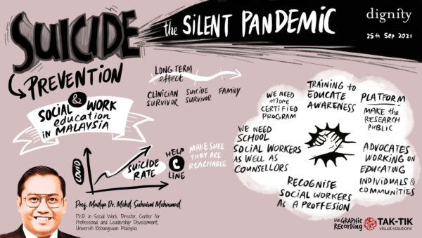 Suicide symposium