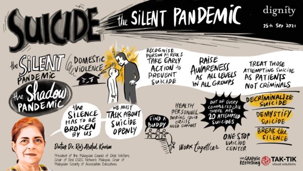 Suicide symposium