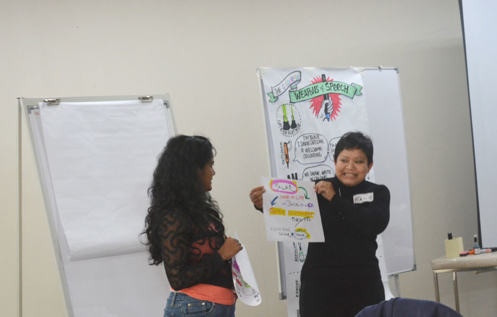 Visual Tool for Better Way to Work 10