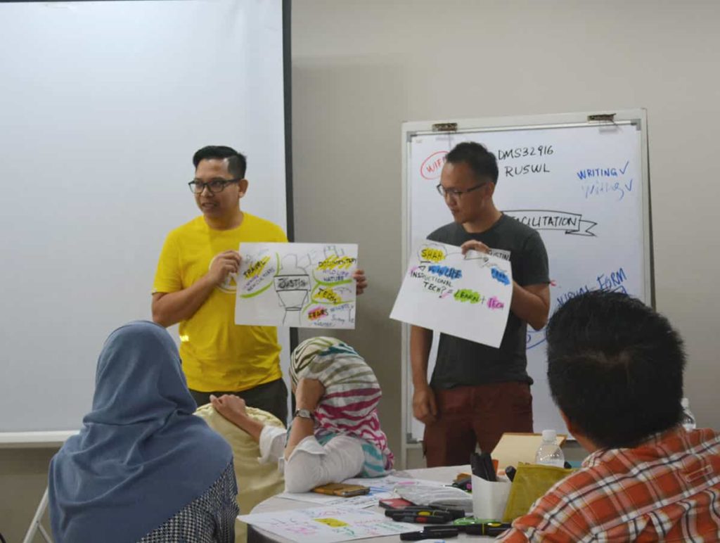 Visual Tool for Better Way to Work 11