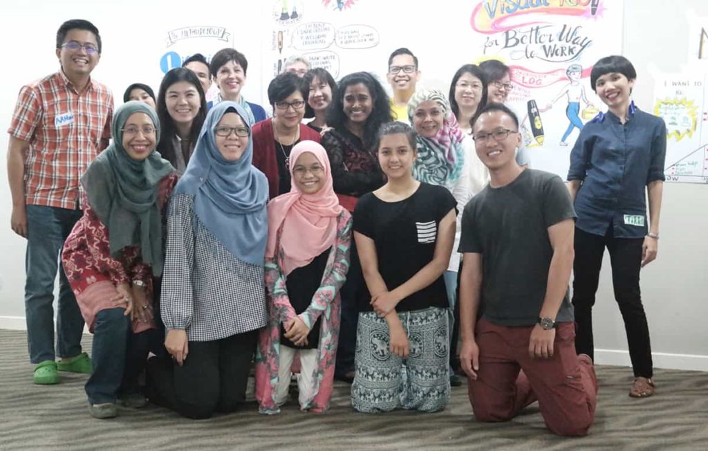 Visual Tool for Better Way to Work 13