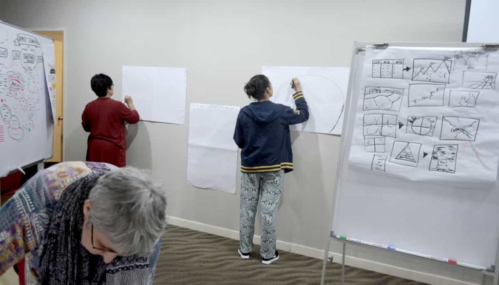 Visual Tool for Better Way to Work 14