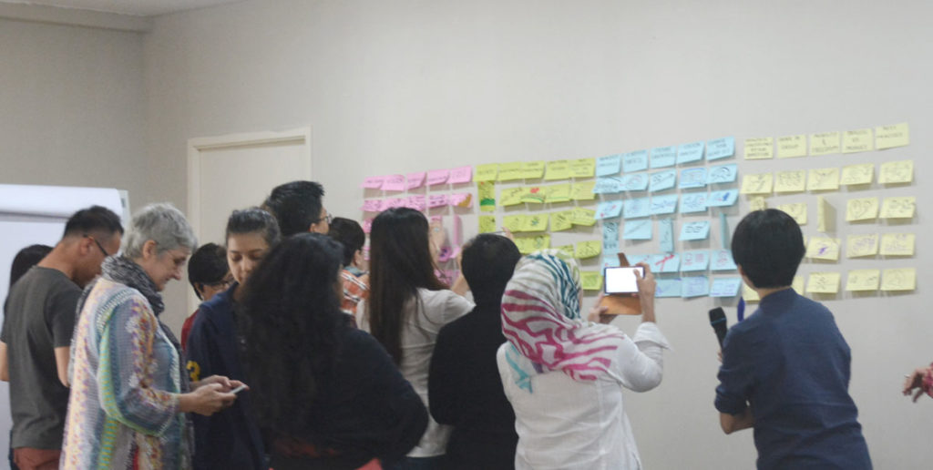 Visual Tool for Better Way to Work 15