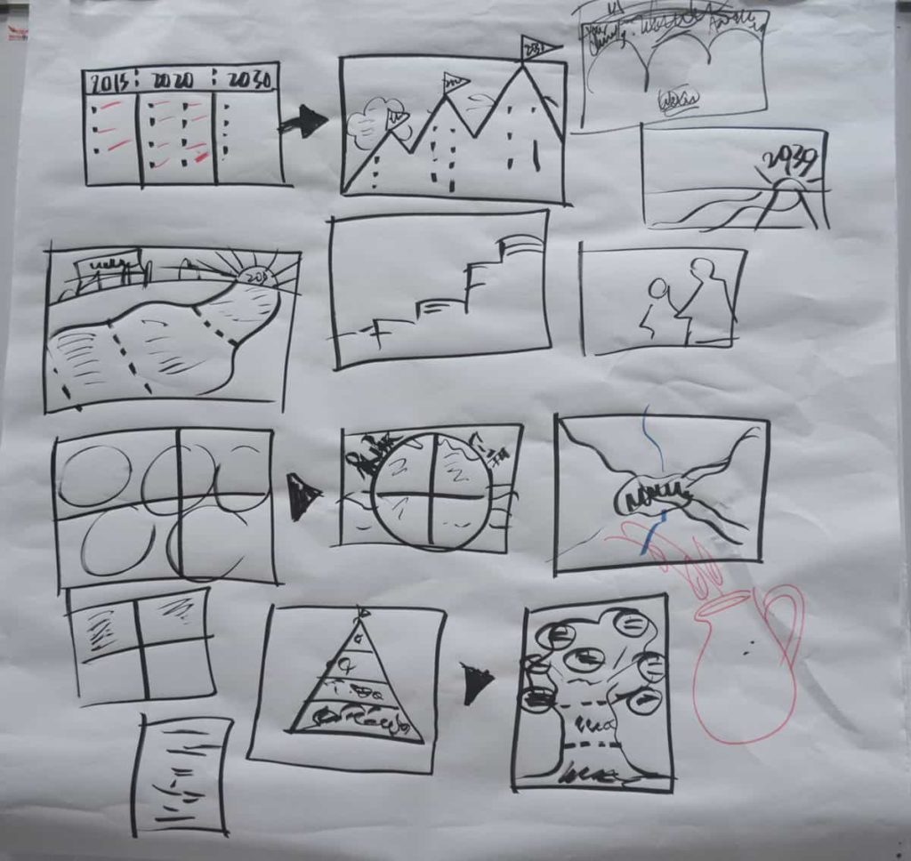 Visual Tool for Better Way to Work 16