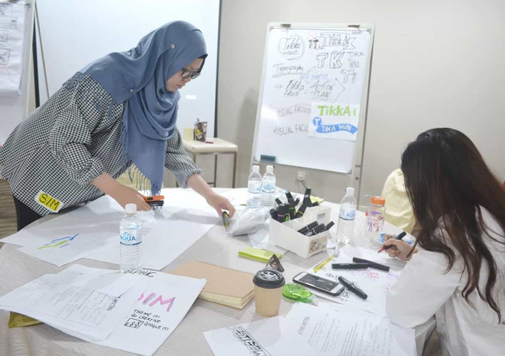 Visual Tool for Better Way to Work 17