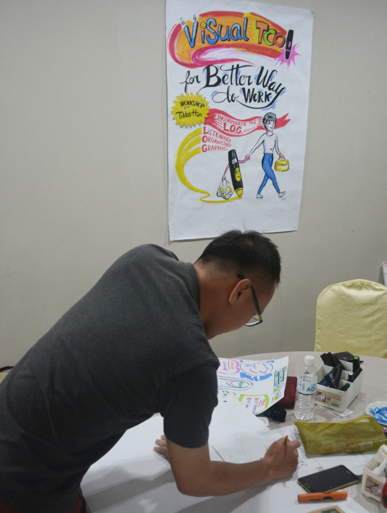 Visual Tool for Better Way to Work 21