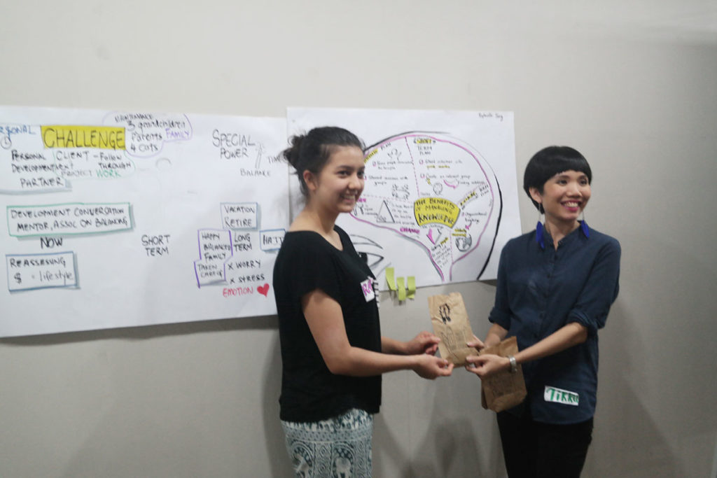 Visual Tool for Better Way to Work 23