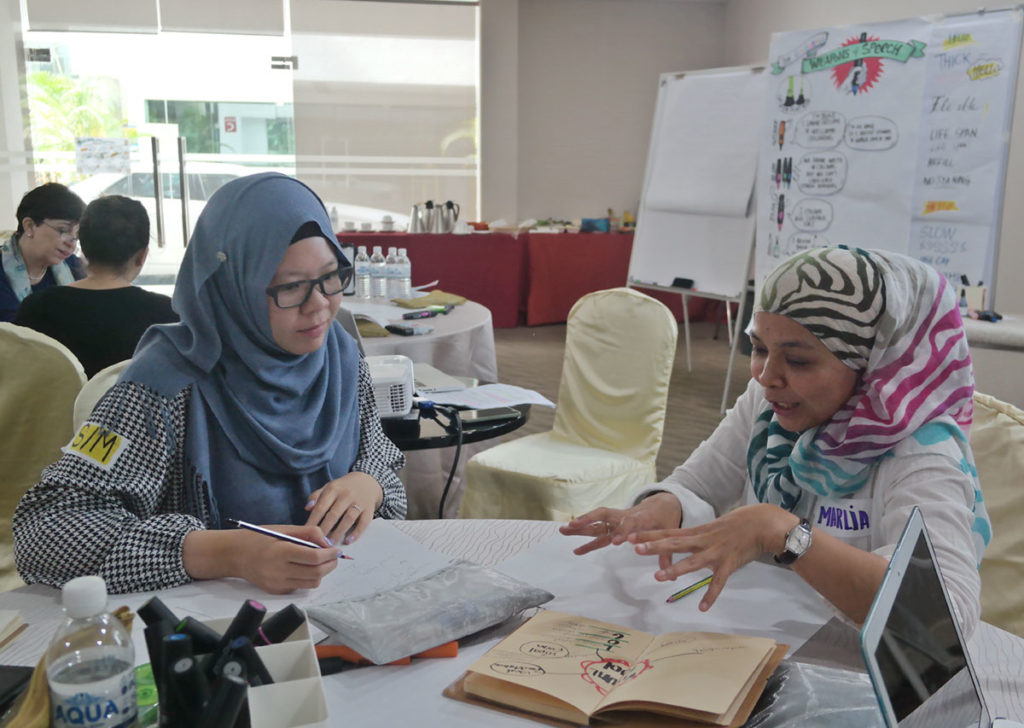 Visual Tool for Better Way to Work 24