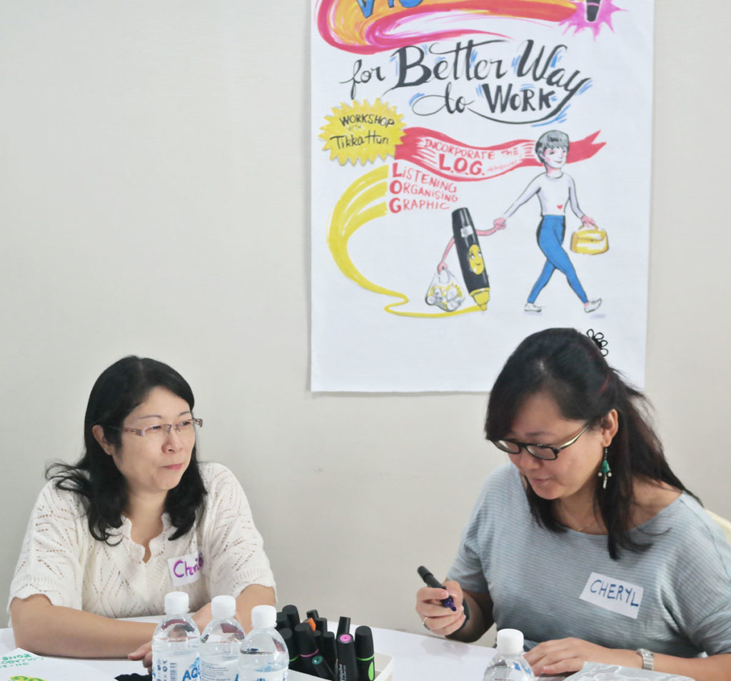 Visual Tool for Better Way to Work 25