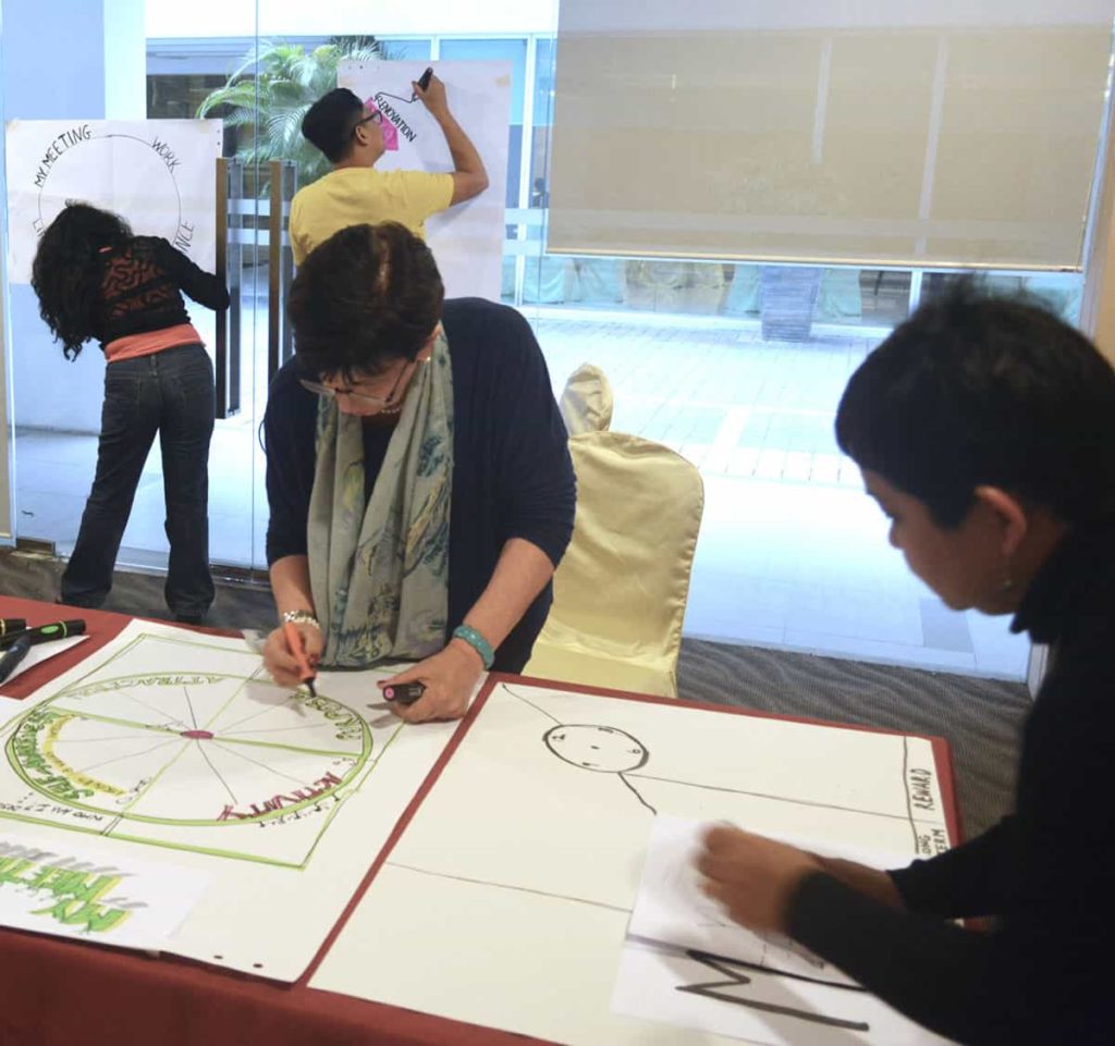 Visual Tool for Better Way to Work 6