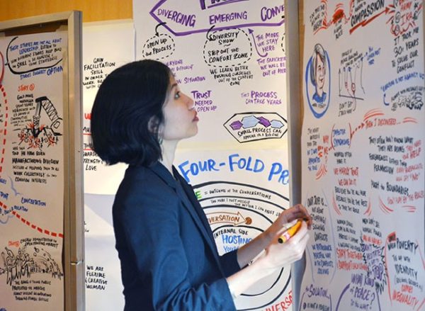 TAK-TIK Visual Solutions live scribe of words into a graphic in Women Peace building Leadership Workshop for CPCS in Siem Reap, Cambodia. Live Scribe, live drawing