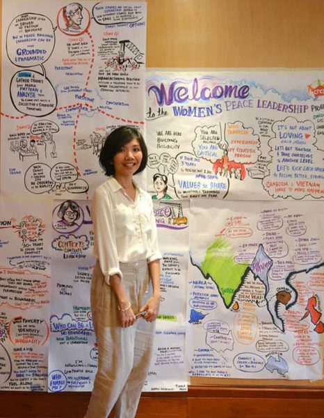 TAK-TIK Visual Solutions live scribe of words into a graphic in Women Peace building Leadership Workshop for CPCS in Siem Reap, Cambodia. Live Scribe, live drawing