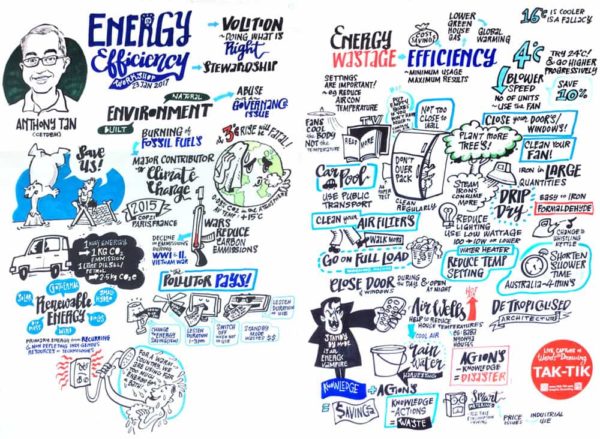 Workshop on energy efficiency 1 - Tak-Tik Visual Solutions