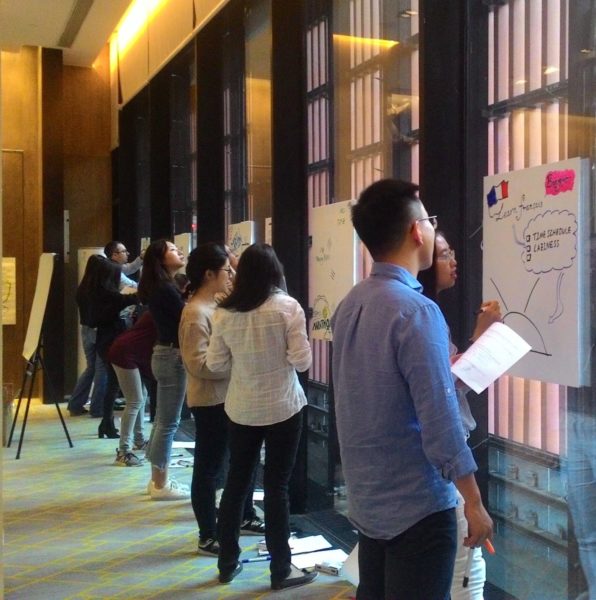 l'oreal visual tools workshop shanghai with Tikkahun