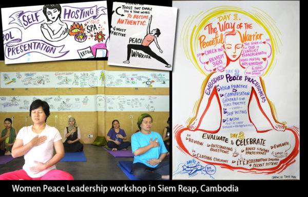 TAK-TIK Visual Solutions creative harvest and live scribe of contents into visual map for Women Leadership Program, cpcs conflict study, Siem Reap Cambodia