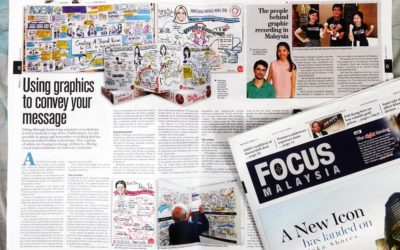 Using graphics to convey your message – FocusWeek Malaysia